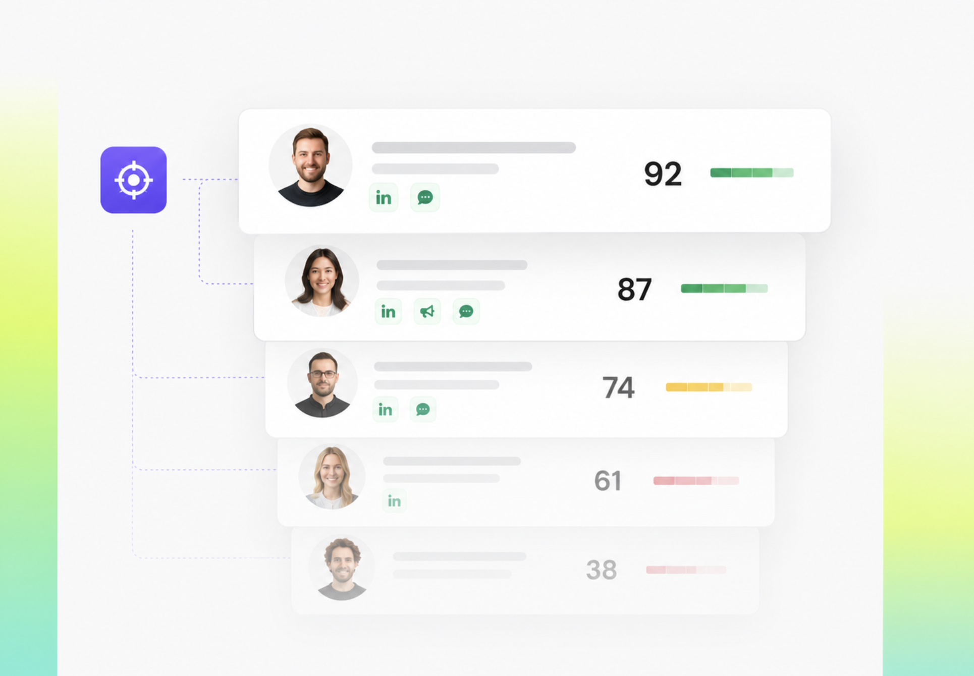 Leads scored by intent